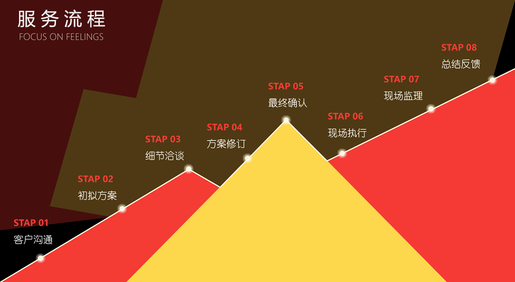 ���h�������̈D