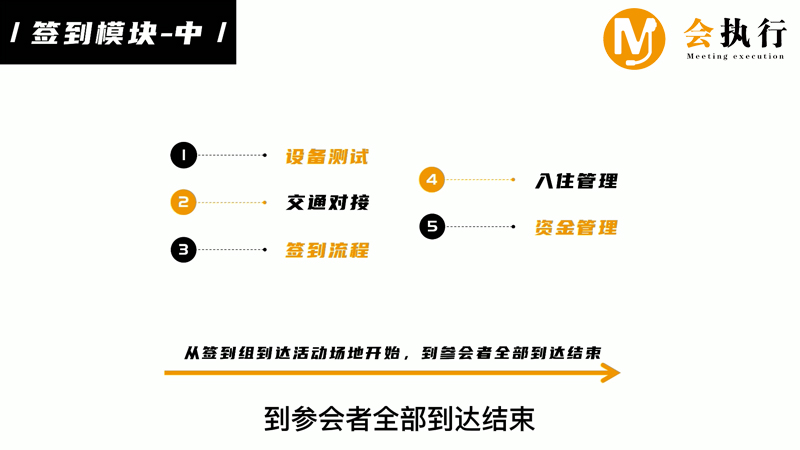 ��(hu��)�h���(d��ng)��(zh��)��ʮ��ģ�K���ģ�����ģ�K