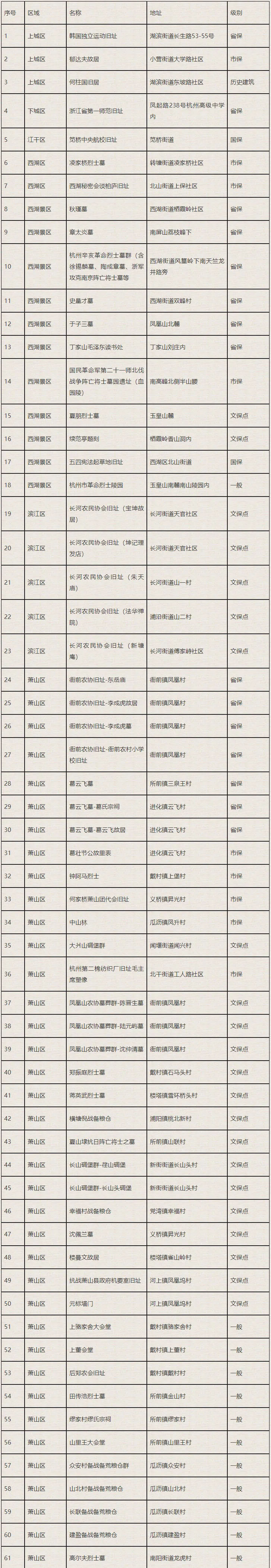 �����в����ƄӸ����������