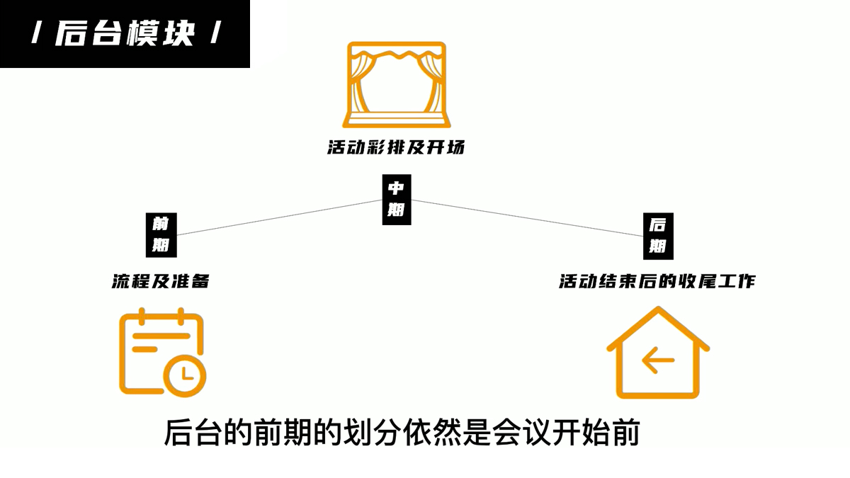 ��(hu��)�h���(d��ng)��(zh��)��ʮ��ģ�K���ˣ����_(t��i)ģ�K