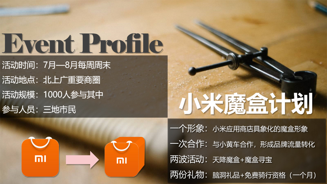 С�׻�Ӳ߄�PPT�؈D