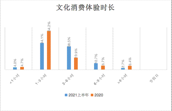 �Ļ����M�w�r�L