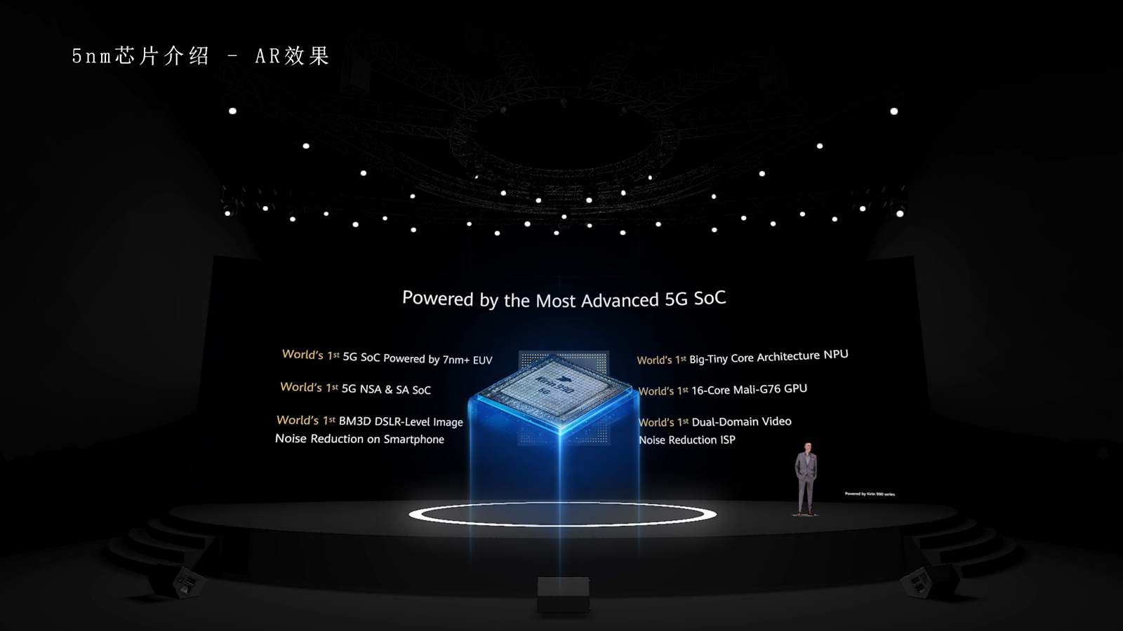 華為智能科技產品介紹