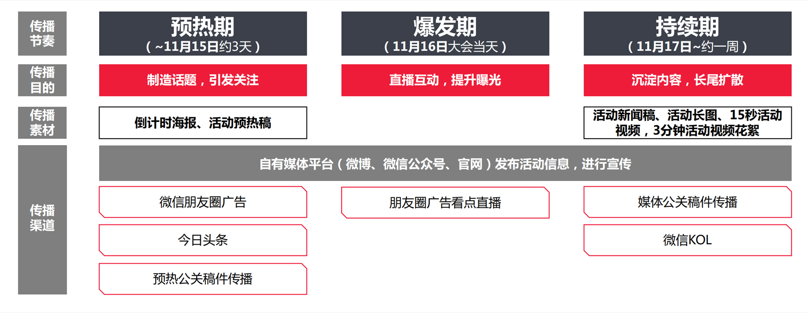 ESCOƷ�ưl����ý�w�ƏV��Ӳ߄�