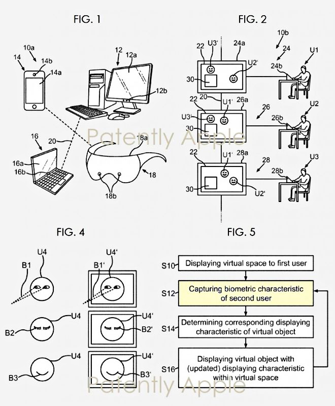 蘋果公司元宇宙虛擬會議室技術專利
