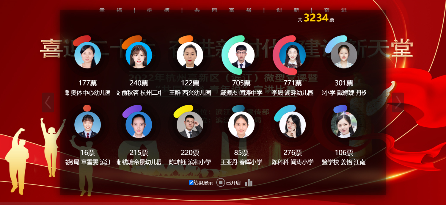 �����u�x���h���ͶƱ�h��