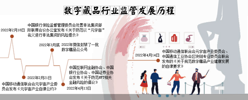 ���ֲ�Ʒ�ИI�O�ܰlչ�v��