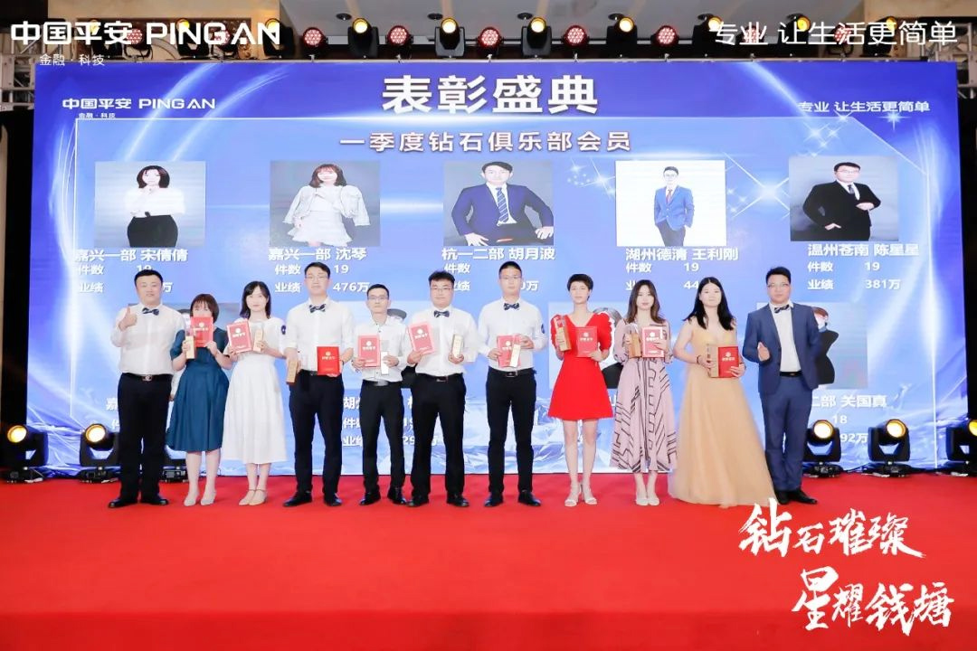 ƽ���y�и߶˿͑����x���û��(d��ng)