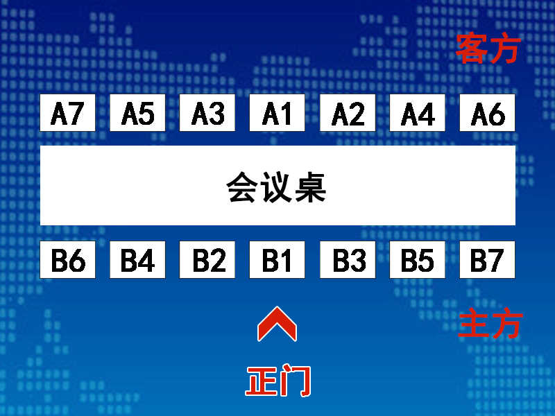 �L(zh��ng)�l��(hu��)�h����λ���D