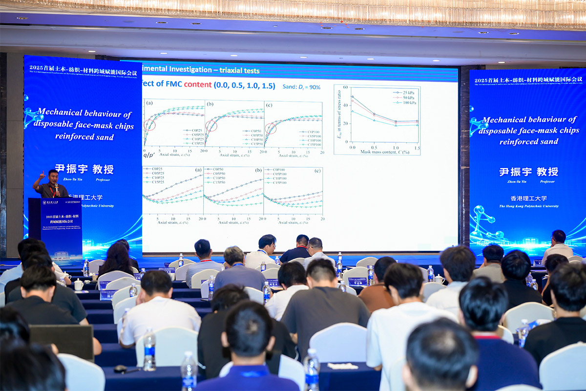 ���������W��������ڬF(xi��n)�����v